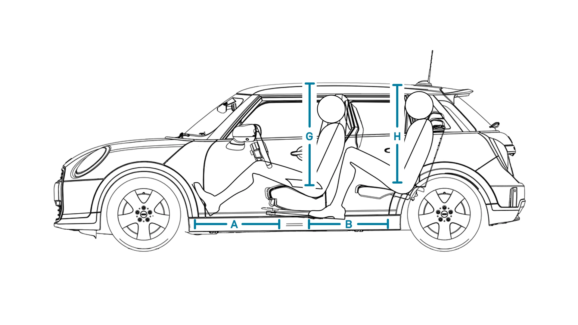 5-drzwiowe MINI Cooper – wymiary wnętrza z boku