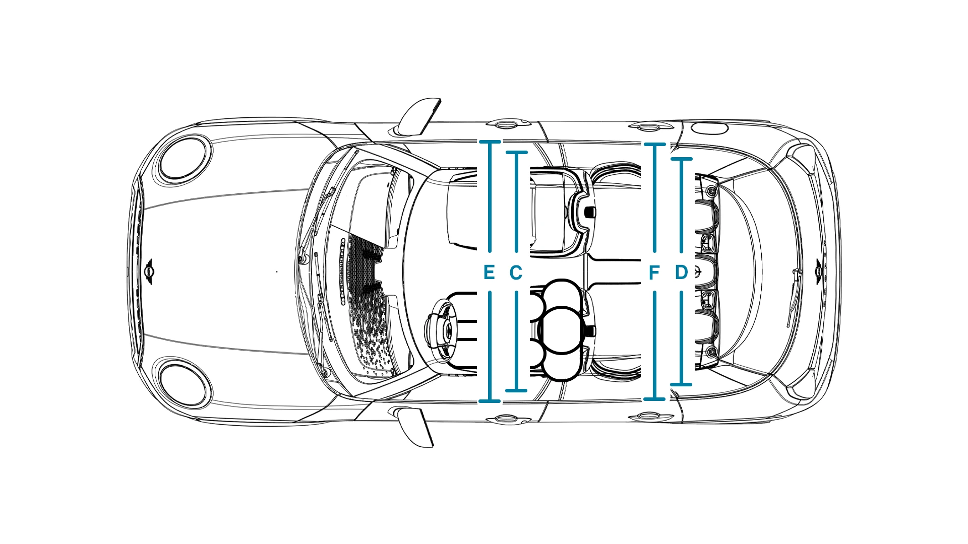 5-drzwiowe MINI Cooper – wymiar wnętrza od góry
