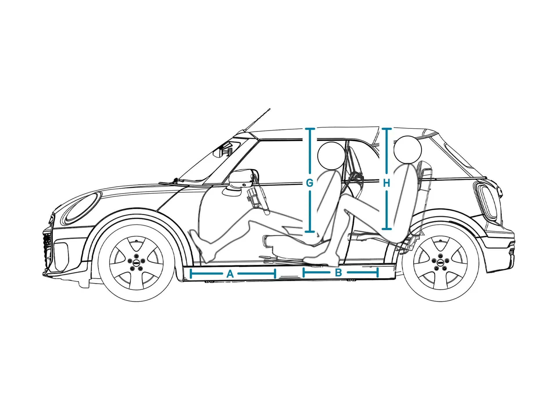 MINI Cooper Cabrio – wymiary boczne wnętrza
