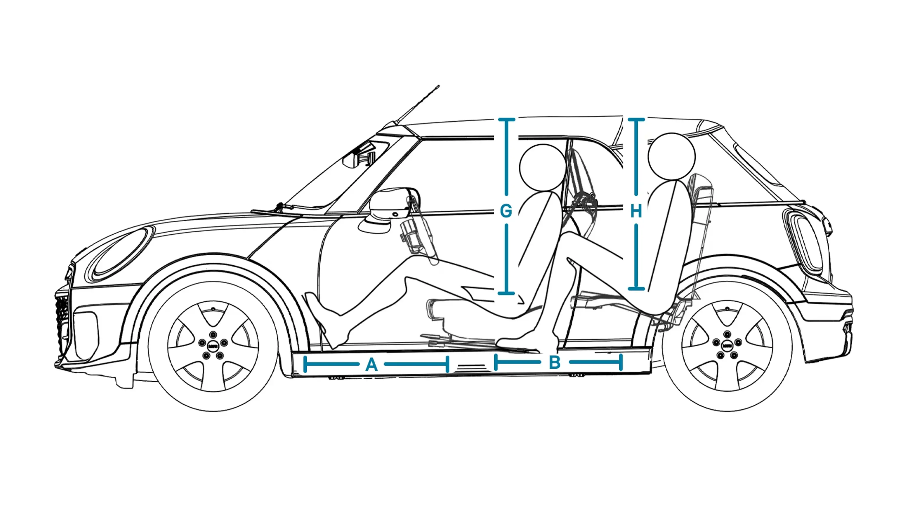 MINI Cooper Cabrio – wymiary boczne wnętrza