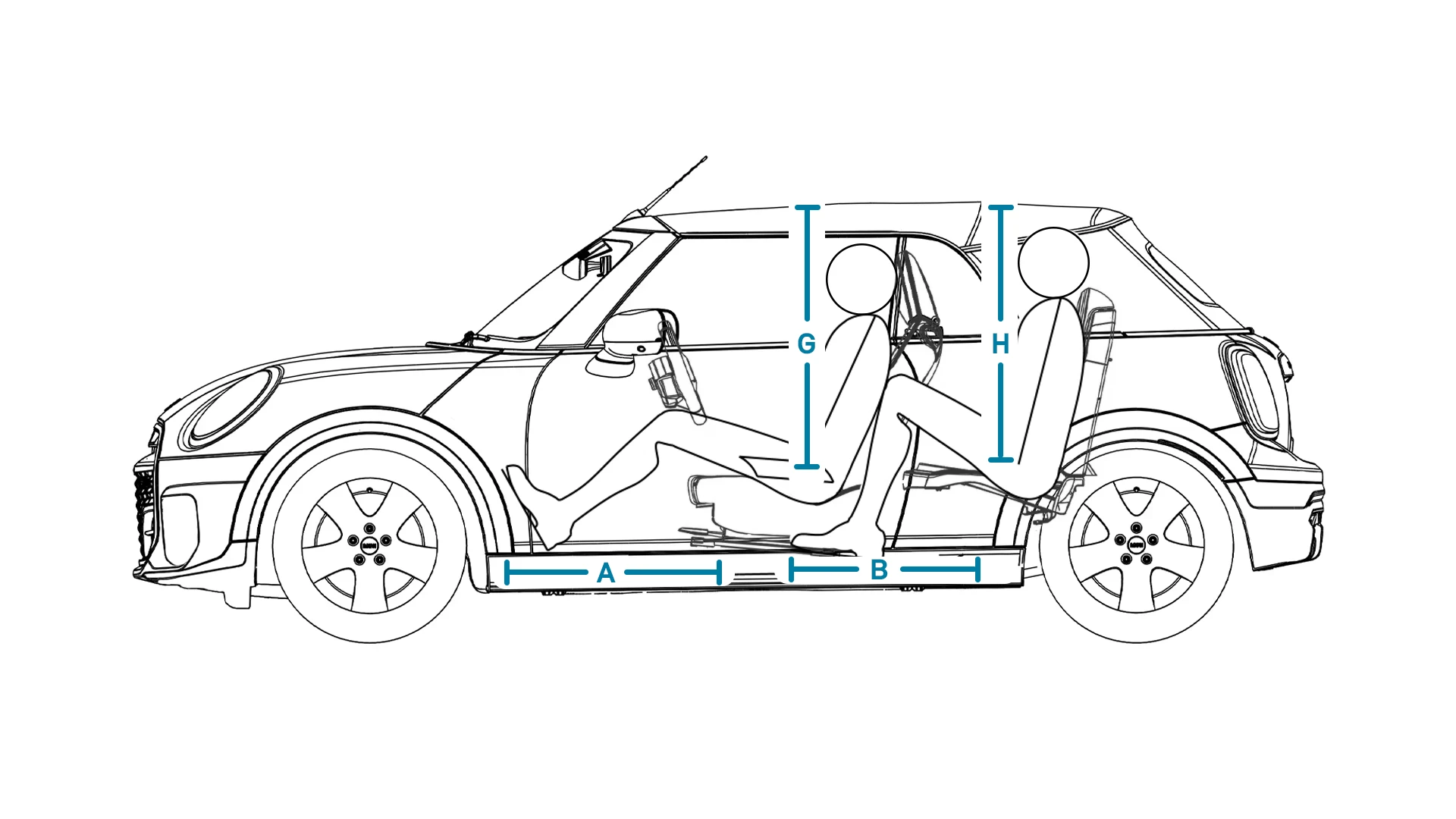 MINI Cooper Cabrio – wymiary boczne wnętrza