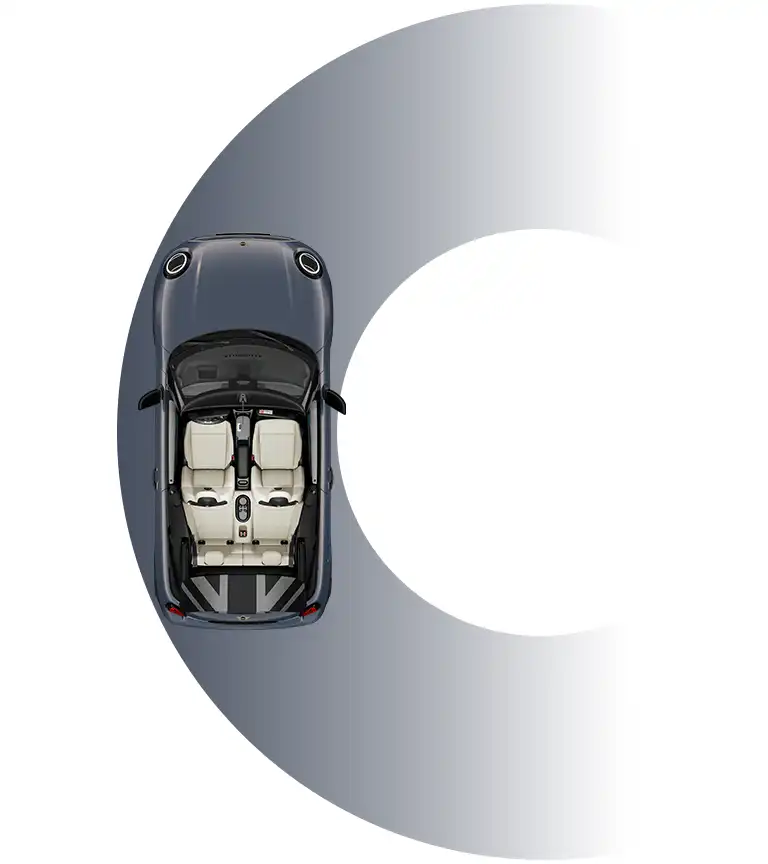 MINI Cooper Cabrio – średnica zawracania