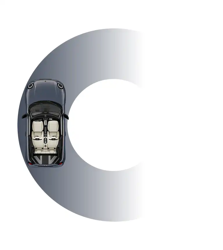 MINI Cooper Cabrio – średnica zawracania