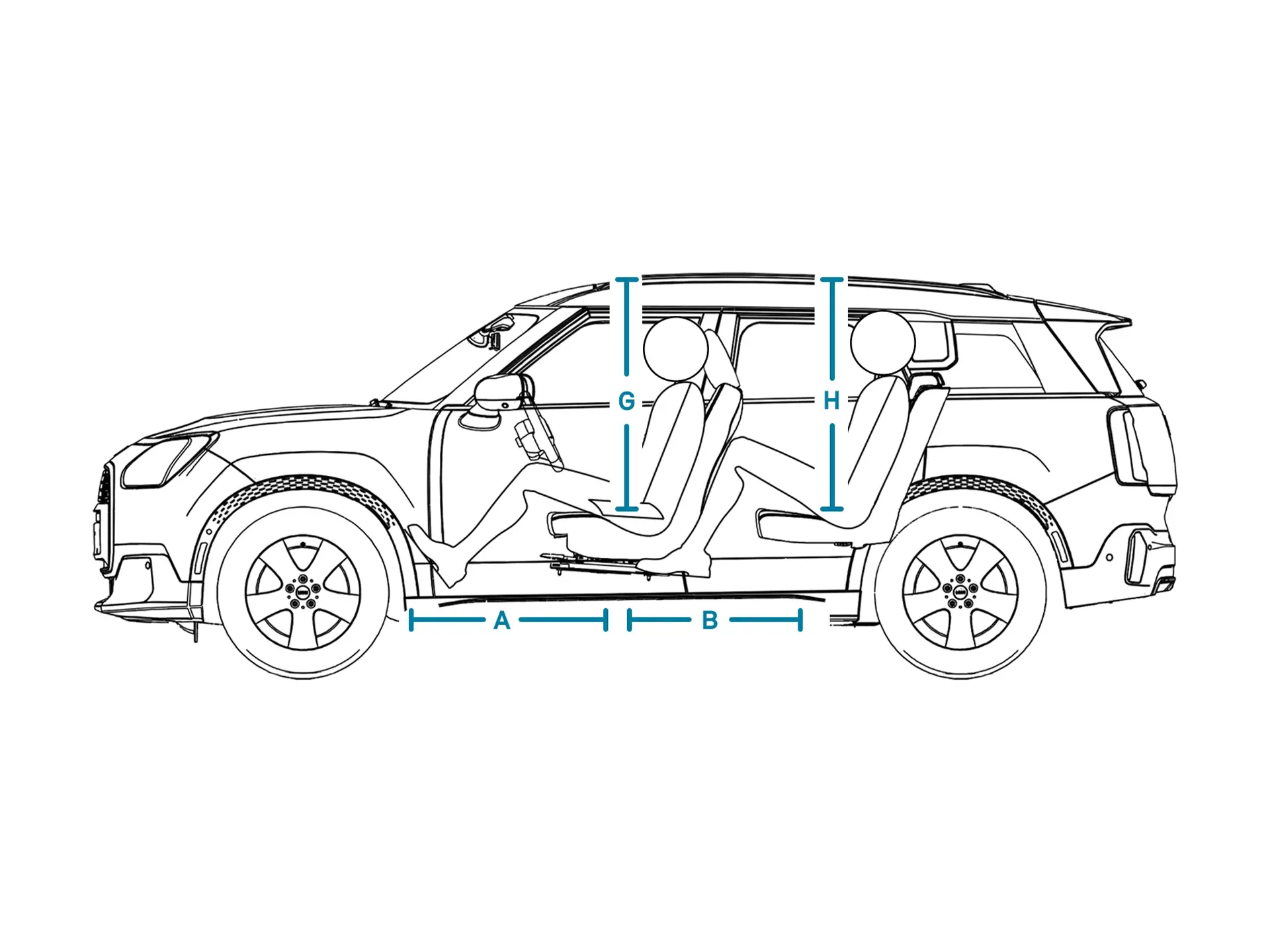 Elektryczne MINI Countryman – wymiary kabiny z boku