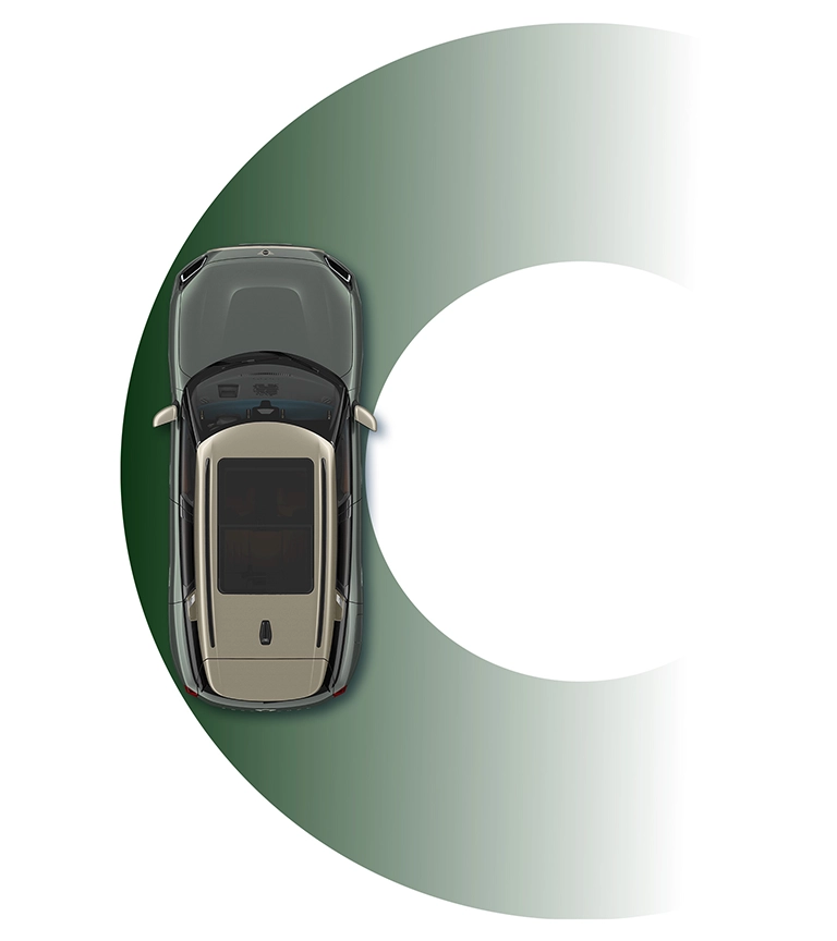 MINI Countryman – średnica zawracania