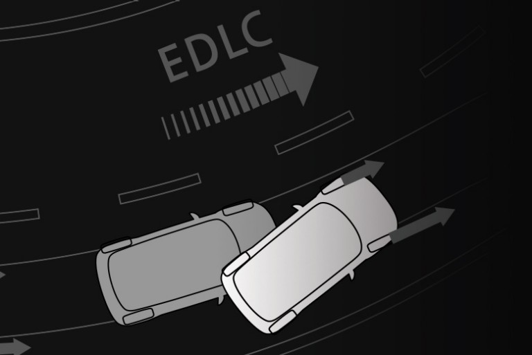 Elektroniczna blokada mechanizmu różnicowego